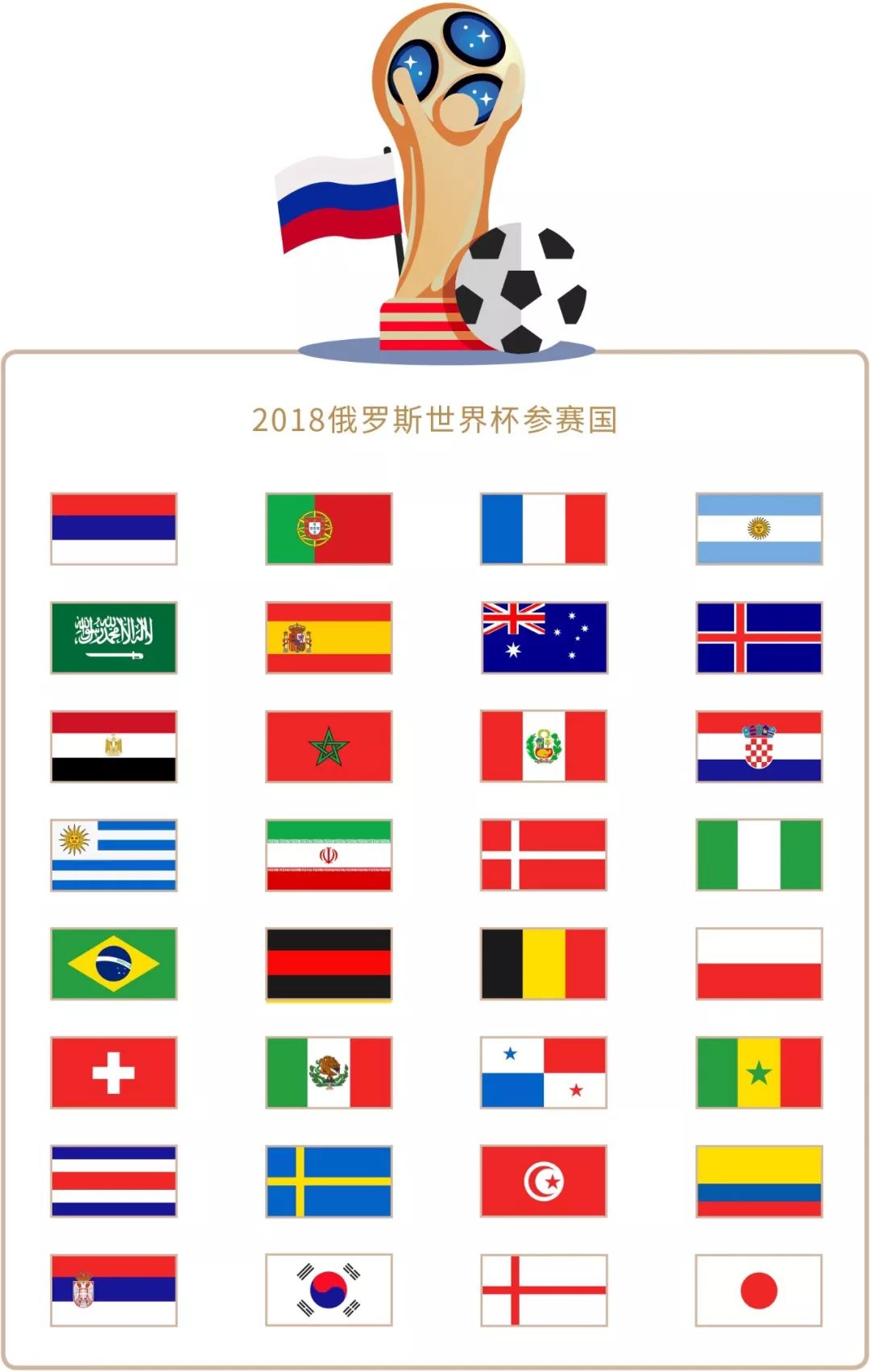 台上